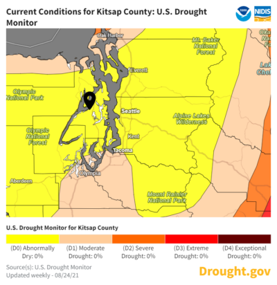 Kitsap County Drought Conditions