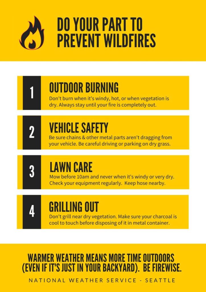 Tips on preventing wildfires